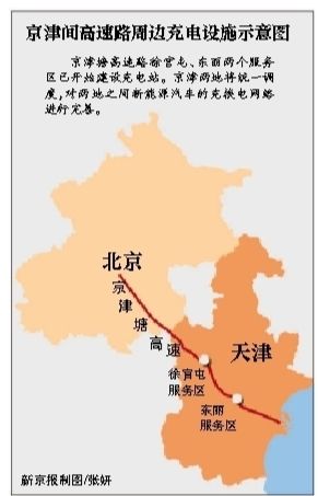 目前,京津塘高速徐官屯,东丽两个服务区已经开建充电站.图片