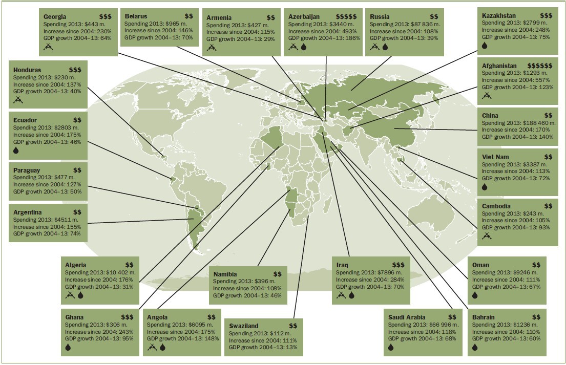 SIPRI发布《2013年世界军费概况》报告(组图)-搜狐滚动