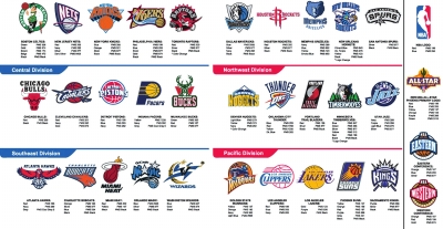 NBA季后赛球队全部出炉(组图)