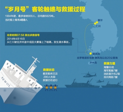 韩国人口有多少人_2018年韩国人口 韩国有多少人口及人口增长率(2)