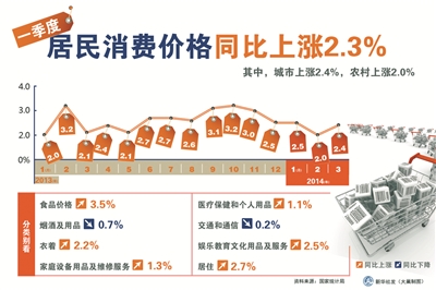 漳州古雷能创造多少gdp_GDP暴跌23.9 印度官方 数据符合预期(2)