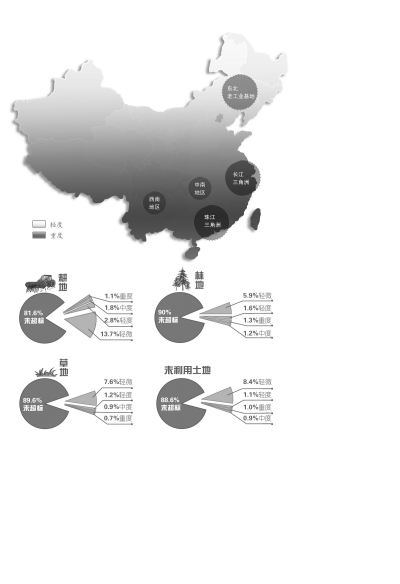 全国19.4%耕地污染物超标