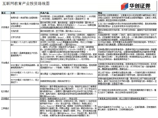 杨仁文:解读全通教育的家校互动业务-全通教育