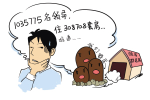 绘图/李乐平
