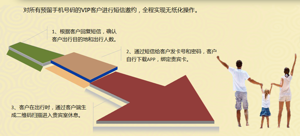 +N尊贵出行的服务网络覆盖138家机场(境内8