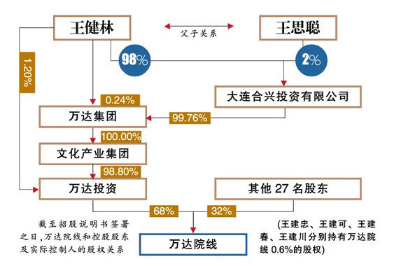 中国实际人口20亿_拆迁奇葩 浙江某地11口人结离婚23次,这样的事很多