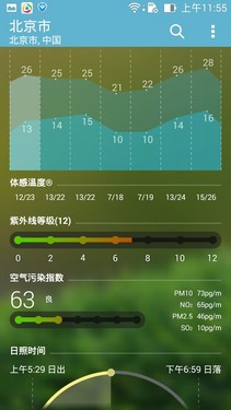 特色应用/总结_华硕ZenFone 5第2张图