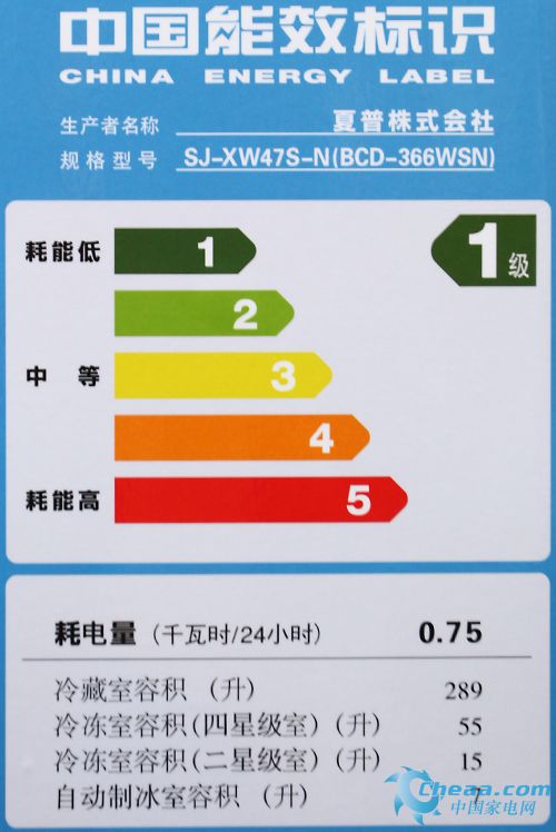夏普sj-xw47s-n冰箱能耗标志