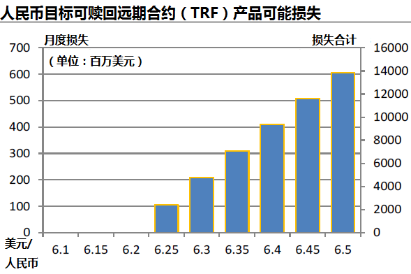 美国gdp百分之六十的红线_垃圾股,六年亏百分之六十还是银行推荐的(3)