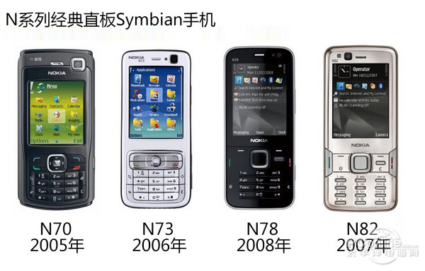 难说再见 从10款手机讲述诺基亚的兴衰史