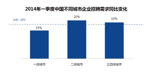 苏州与合肥gdp_五年内合肥GDP总量追上南京,可能吗(2)