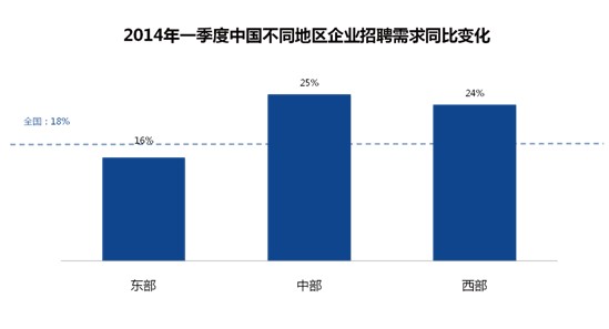 苏州市一季度gdp增长率_有房产中介月赚20万 爆出,楼市真的要回暖吗(3)