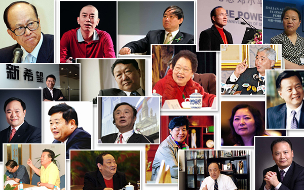 中国20名白手起家的世界级富豪(组图) - 2014年最新新闻事件