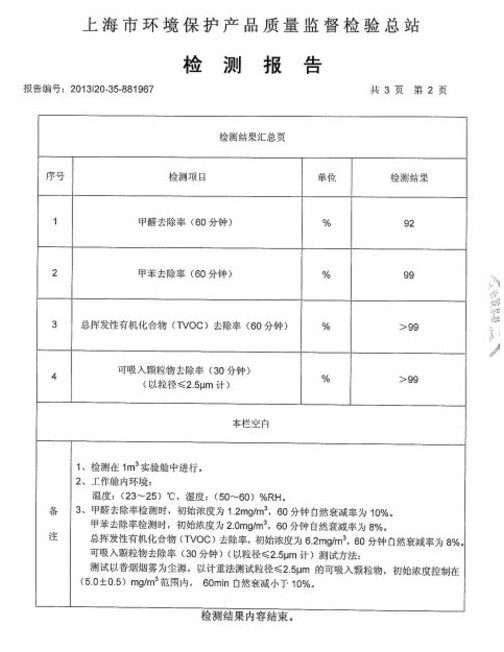 第三方检测报告