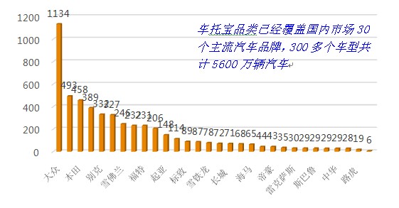 西安市人口引进逻辑_西安市人口分布密度