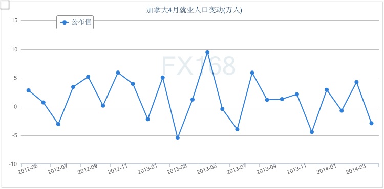 加拿大人口为什么那么少_加拿大留学 改变大专生命运