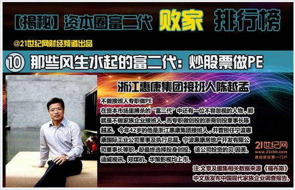 富二代罗煜竑卖股 海翔药业紧急停牌(图 14-05-09 海翔药业易主:富二