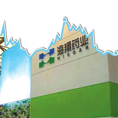 海翔药业上市以来 股价走势 2014.5.8 7.32元 2010.9.28 30.26元