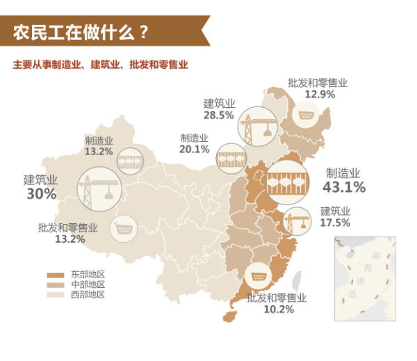 中国人口老龄化_2013中国农民人口