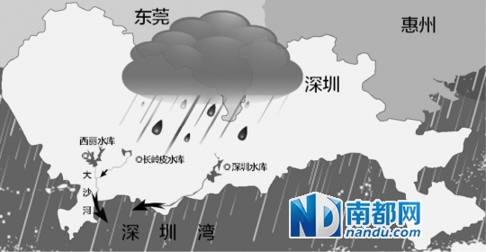 深圳暴雨 祸及莞惠?(组图)