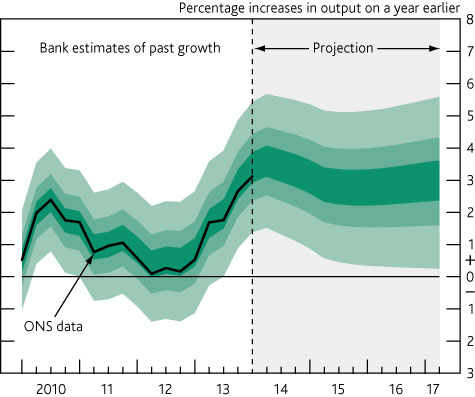 英国的gdp_2015年世界各国GDP排名预测 2014世界GDP总量排名名单