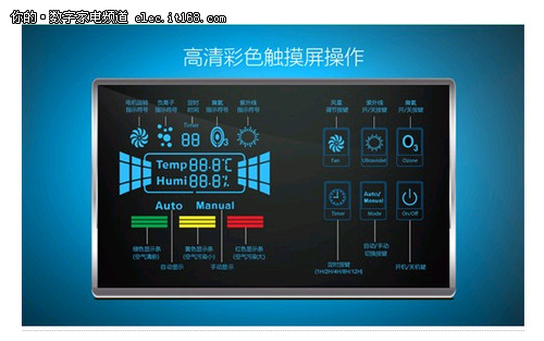 橄榄绿空气净化器G2性能解析