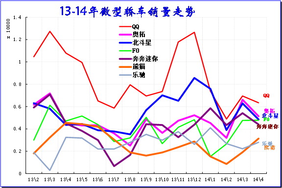 ͼ 36΢ͽγƷ2011-12