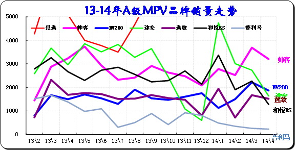 ͼ 41MPVг