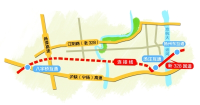 升级为城市道路,主城区段即江阳路   扬州人十分熟悉的328国道,也是