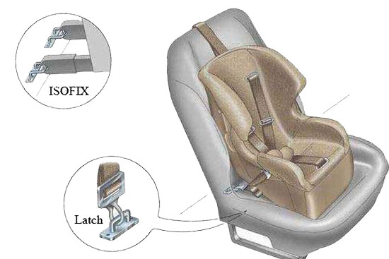出行安心 POLO等配儿童安全座椅接口车型