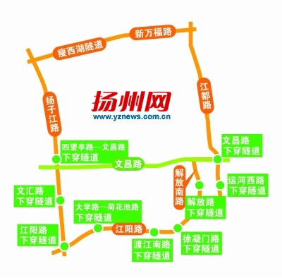 扬州主城区外围打造准快速环路 江都路设公交专用道
