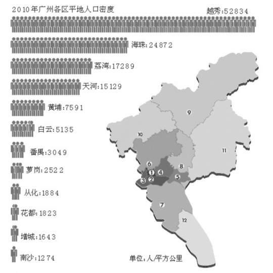 曼哈顿人口数_美纽约州近2/3人口已完全接种曼哈顿、皇后区超7成