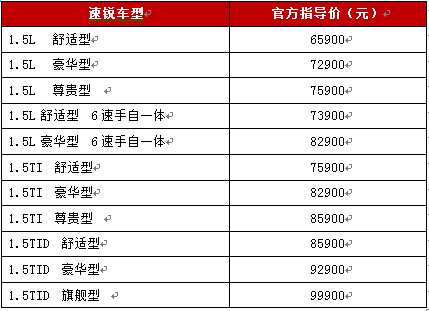 2014款比亚迪速锐价格公布