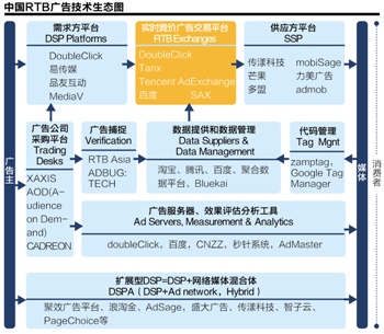 本报记者 赵晓悦 北京报道