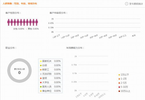 支付宝服务窗后台首曝光 开放用户消费数据