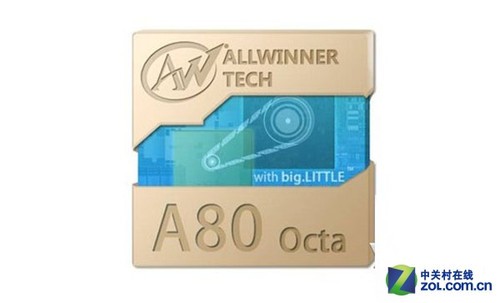 全志UltraOcta A80处理器采用A15+A7架构设计