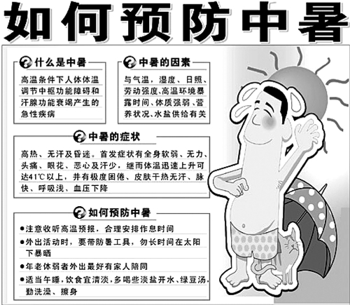 夏季防高温中暑必学绝招(图)