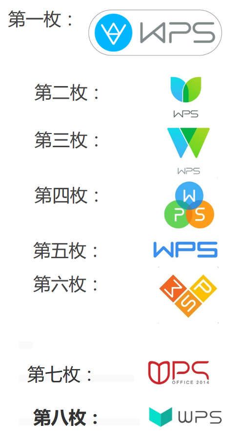 wps候选logo