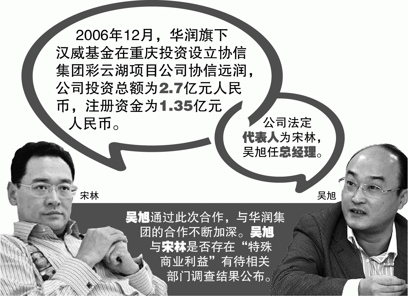 8年前公司靠华润资金大举拿地走上"快车道"