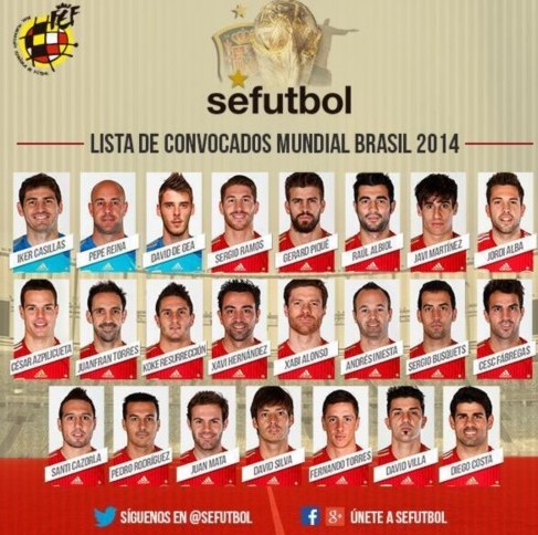 2014世界杯西班牙23人名单:科斯塔负伤仍入选