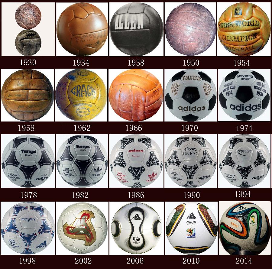 (世界杯)足球--历届世界杯用球(图)