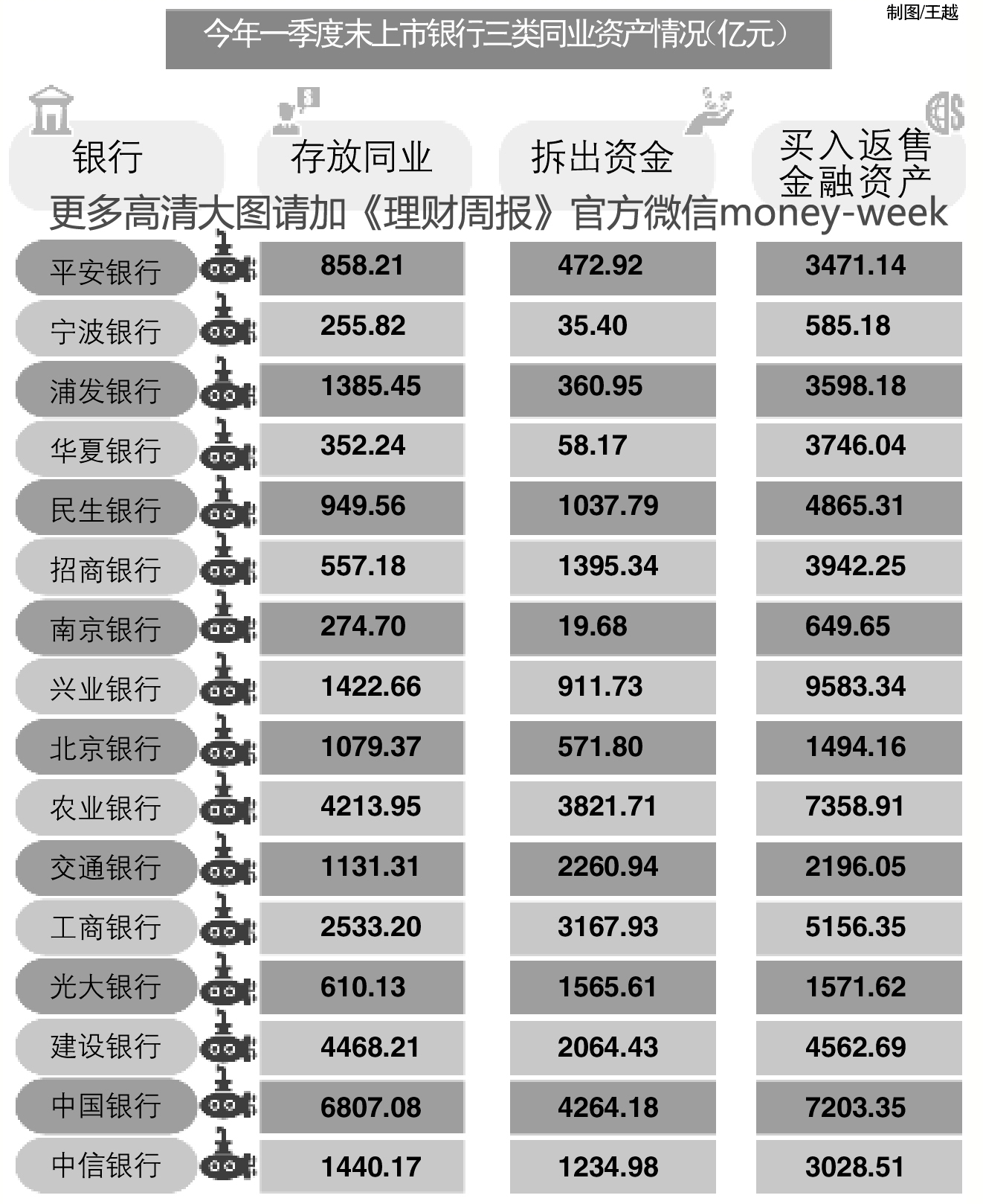 新三板市场并购重组冷淡 上市公司借机寻找并