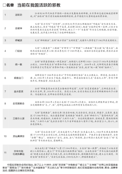 中国反邪教协会公布11种活跃邪教组织名单