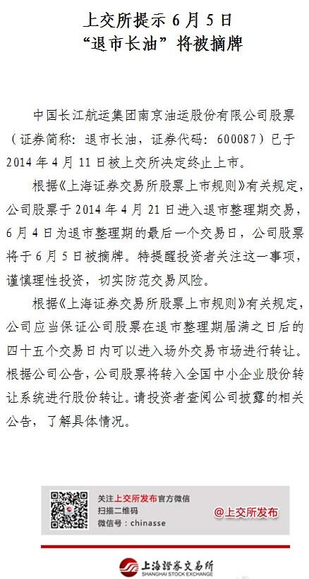 相关公告截图