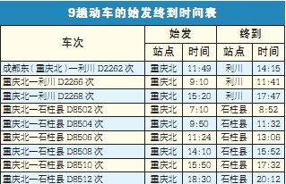 武汉至重庆动车学生票247.5元 厦门福州也将开