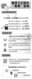 制图 刘逸兴