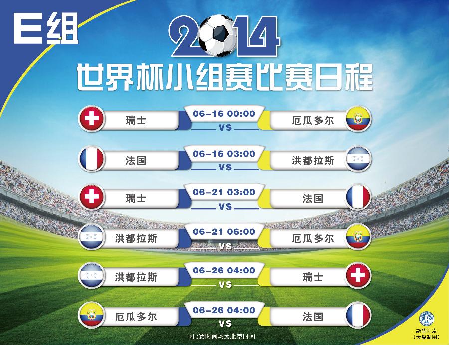 巴西世界杯小组赛各组比赛日程(组图)