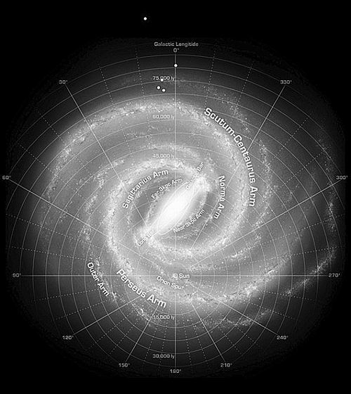 天文学家在银河系远端发现5颗造父变星(图)