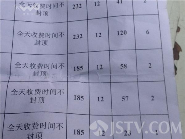 南京:停车收费标准提高在即 收费员有些茫然(组