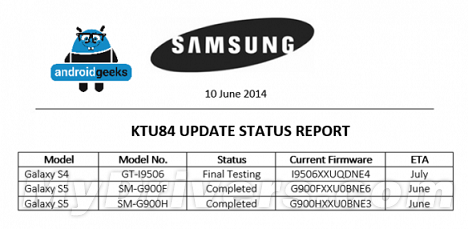 Android 4.4.3本月降临Galaxy S5